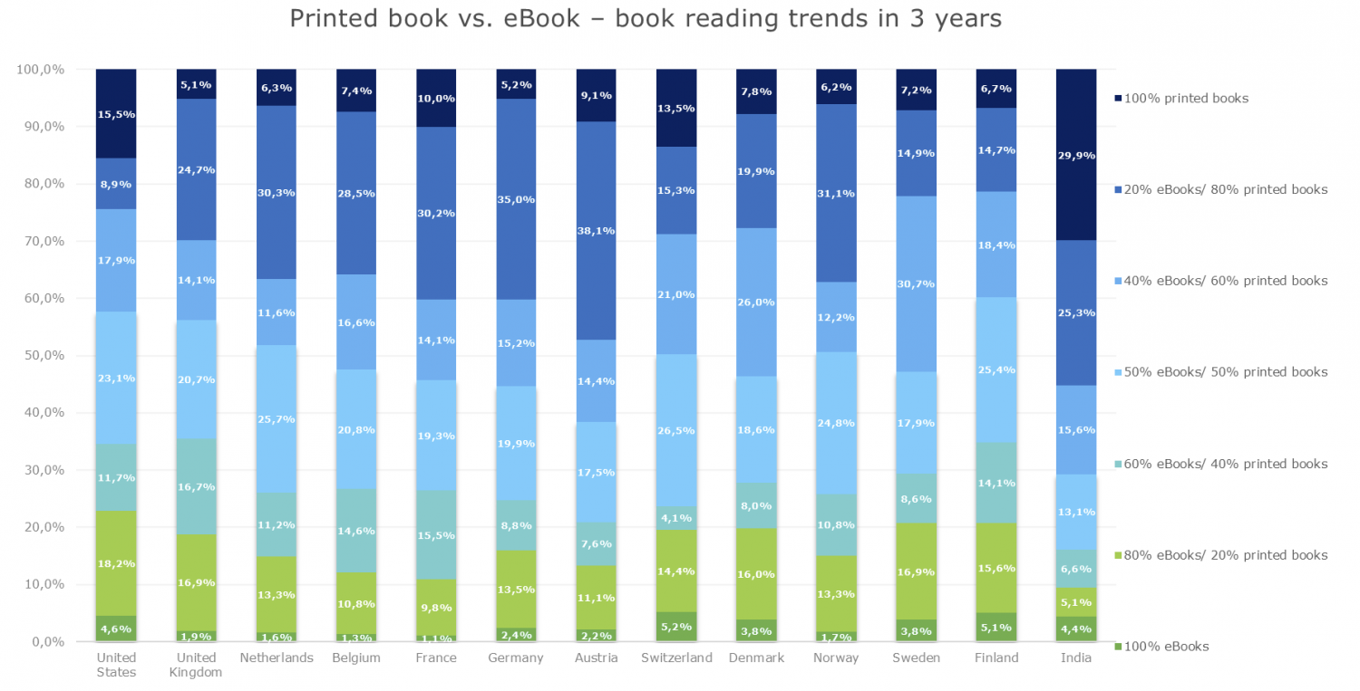 buy the hackers handbook the strategy behind breaking