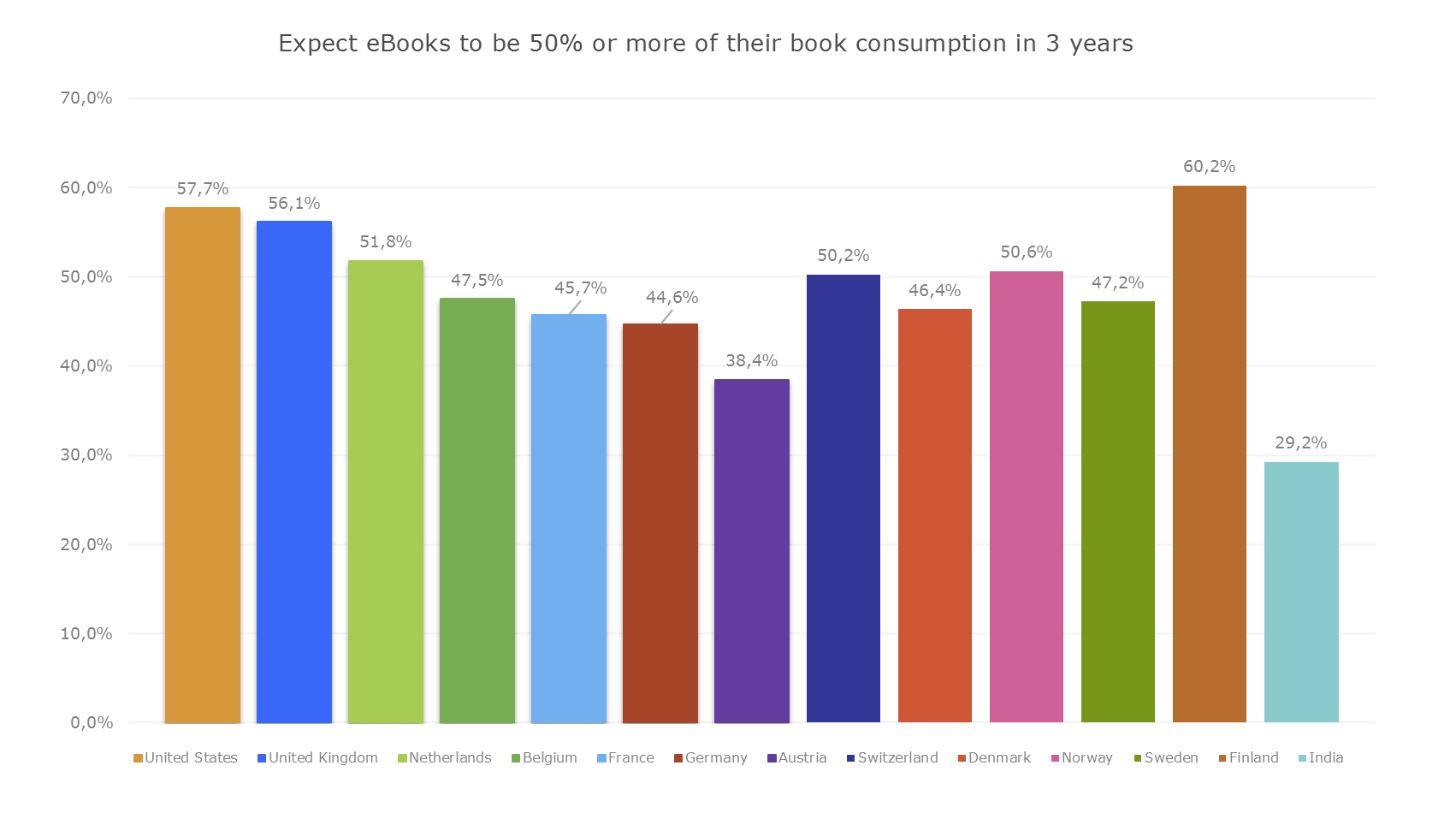 ebook bartimäus die pforte des magiers