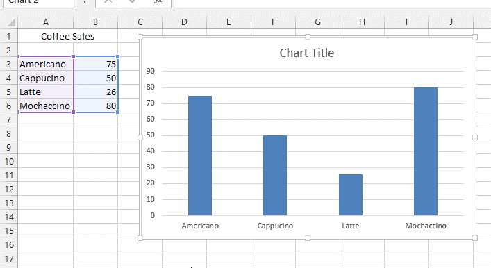 How to use Quick analysis in Excel - Bookboon