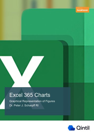 Excel 365 Charts