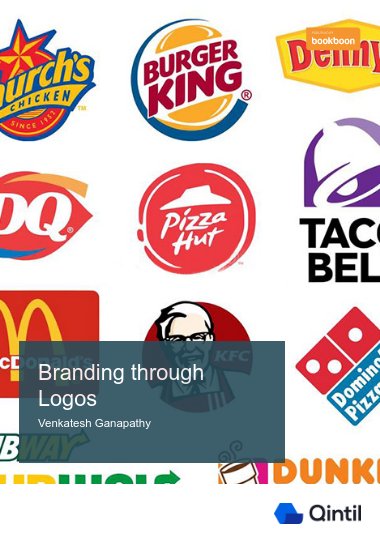 Branding through Logos