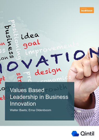 Values Based Leadership in Business Innovation