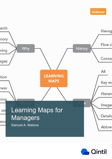 Learning Maps for Managers
