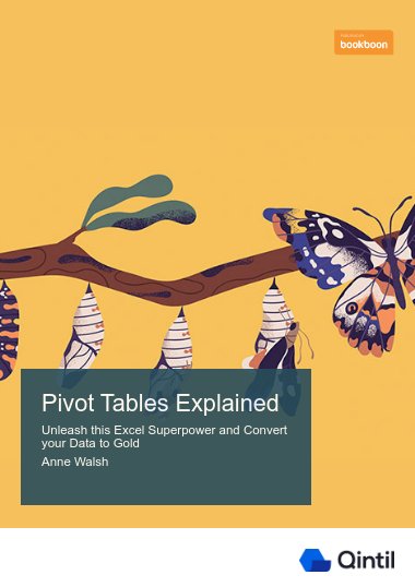 Pivot Tables Explained