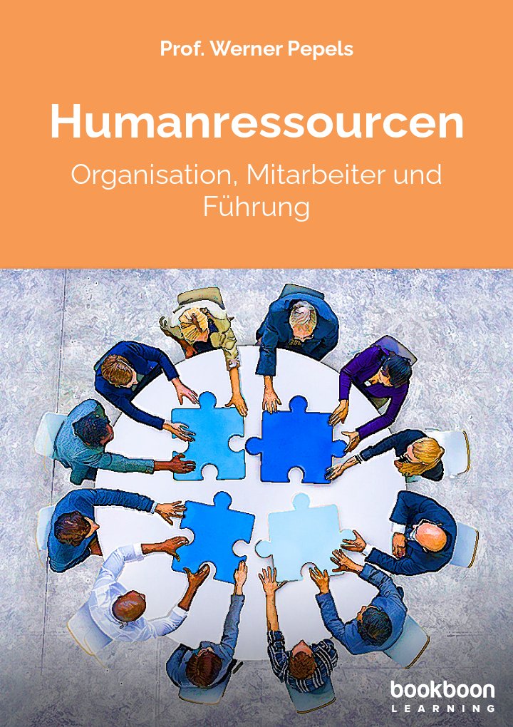 Humanressourcen