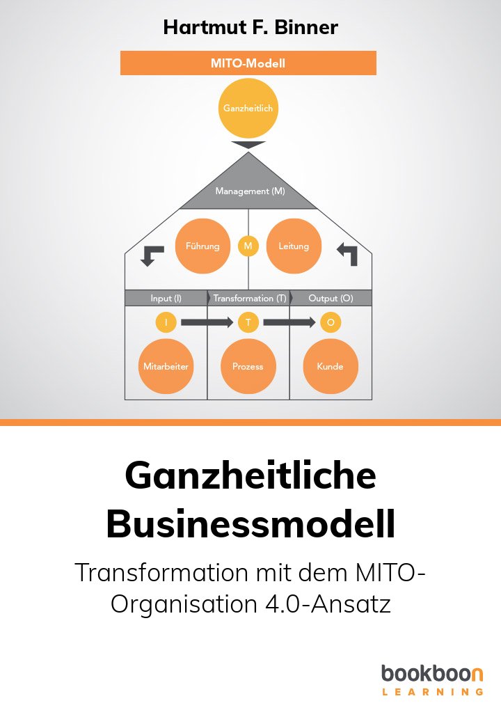Ganzheitliche Businessmodell –