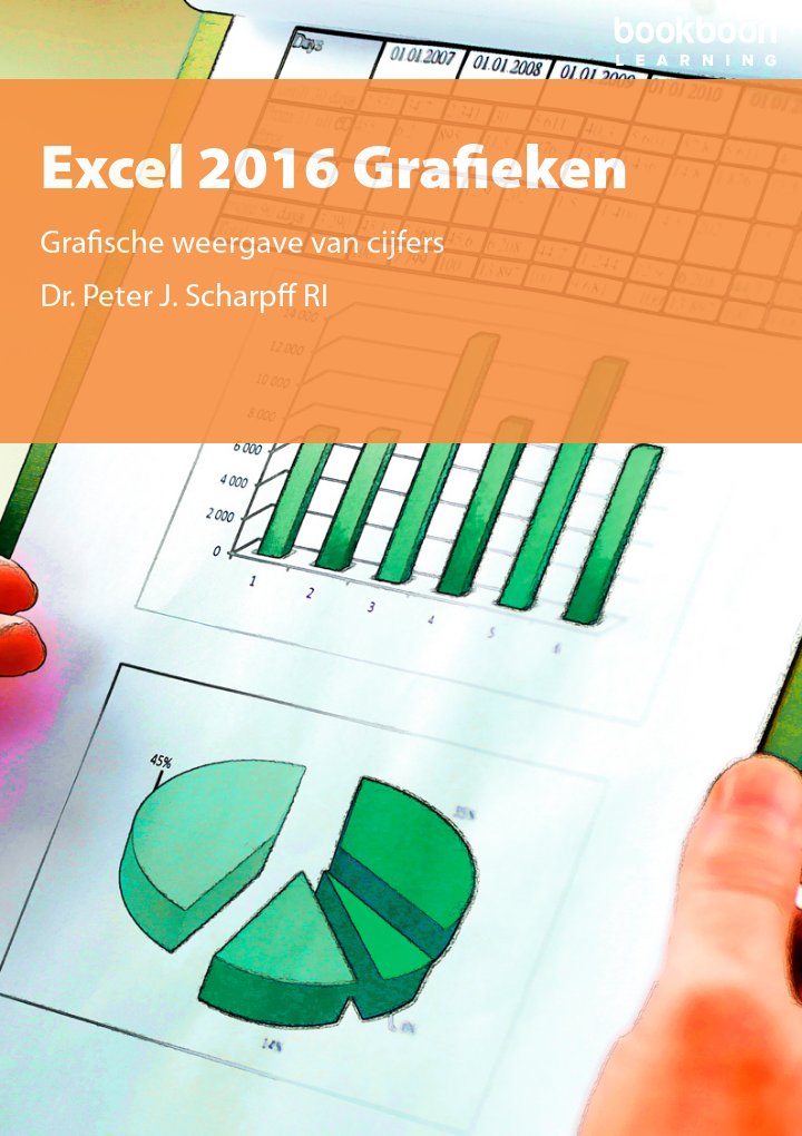 Excel 2016 Grafieken