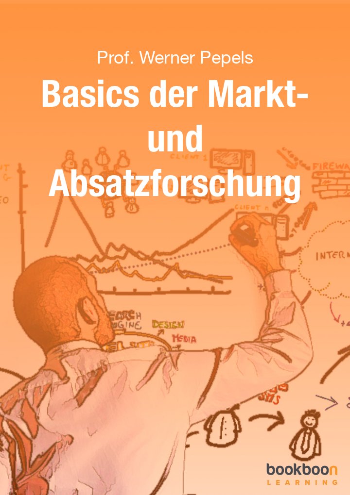 Basics der Markt- und Absatzforschung