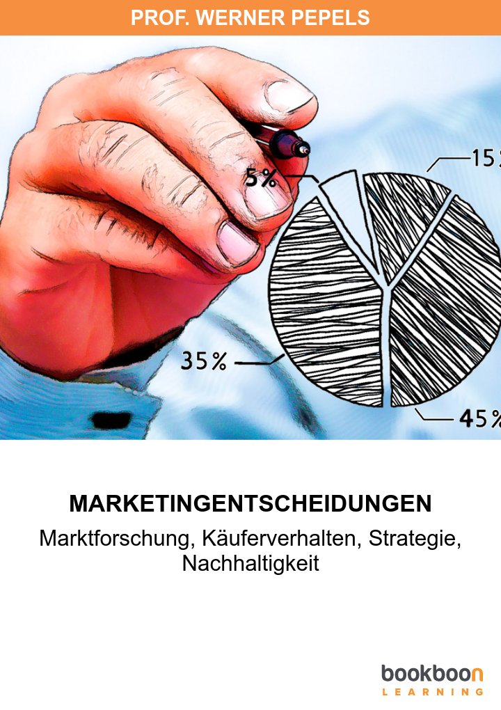 Marketingentscheidungen