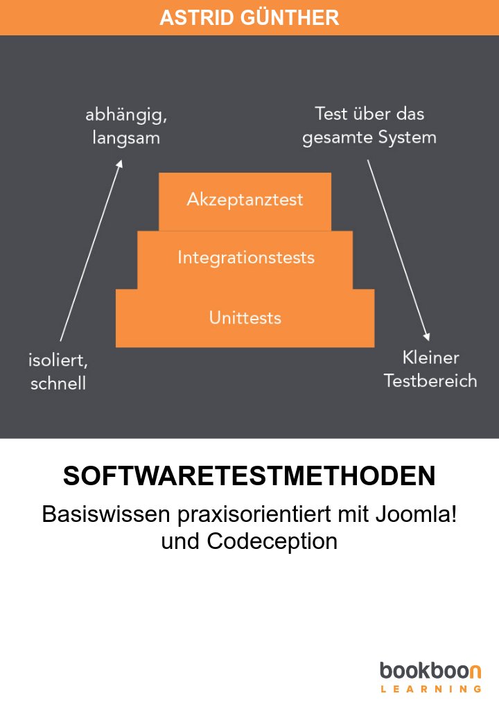 Softwaretestmethoden